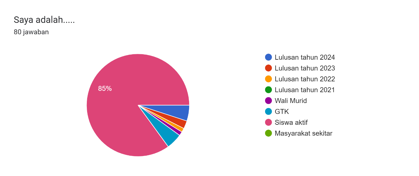 C:\Users\GIGIH PERKASA\AppData\Local\Microsoft\Windows\INetCache\Content.MSO\1D6252C1.tmp