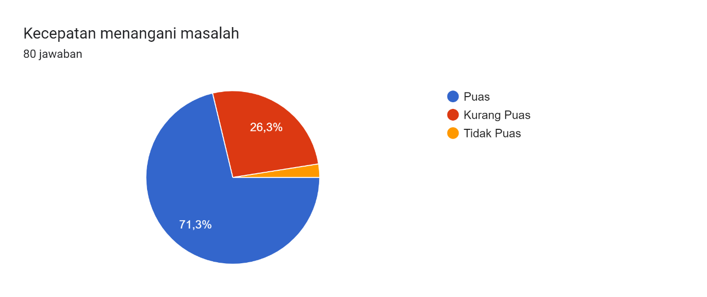 C:\Users\GIGIH PERKASA\AppData\Local\Microsoft\Windows\INetCache\Content.MSO\8C94AC8D.tmp